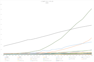 Deaths-per-million-population-out-of-EU4-19