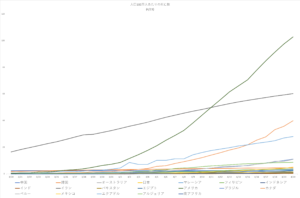 Deaths-per-million-population-out-of-EU4-21